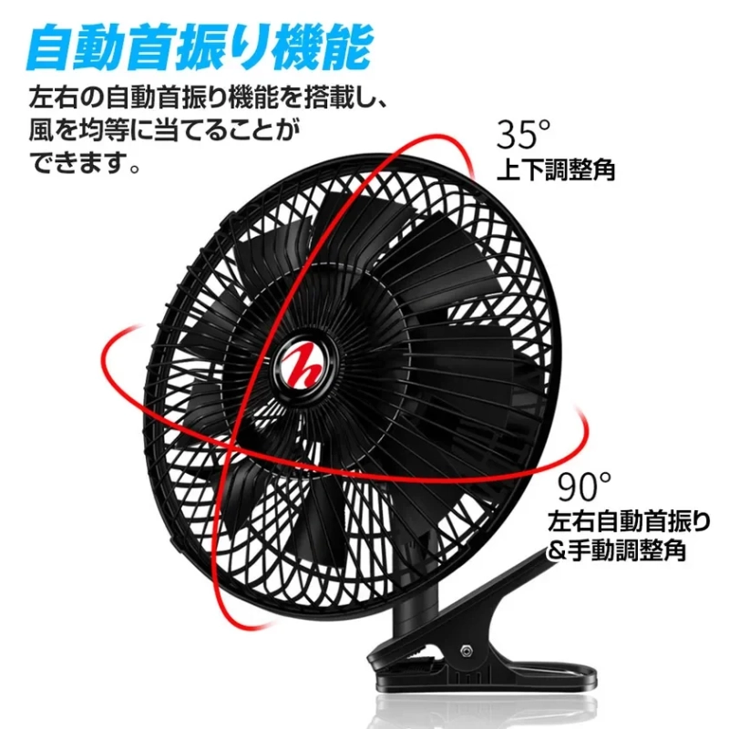 自動首振り機能
