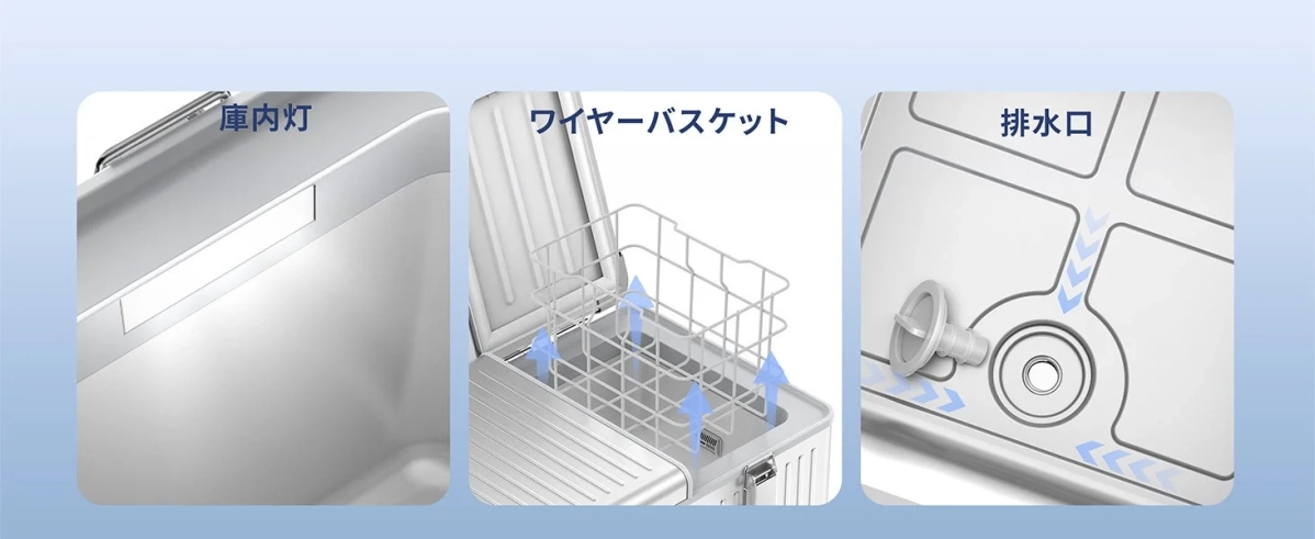 庫内灯、ワイヤーバスケット、排水口
