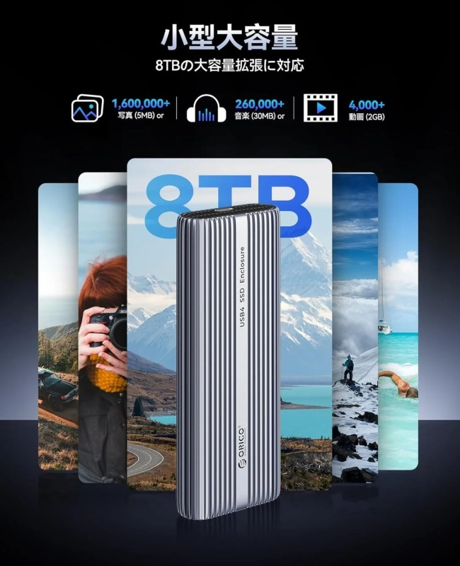 小型大容量 8TB