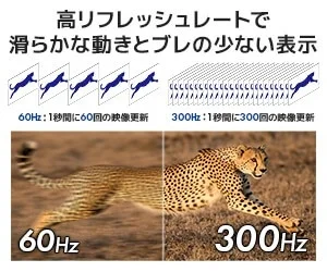 高リフレッシュレート比較