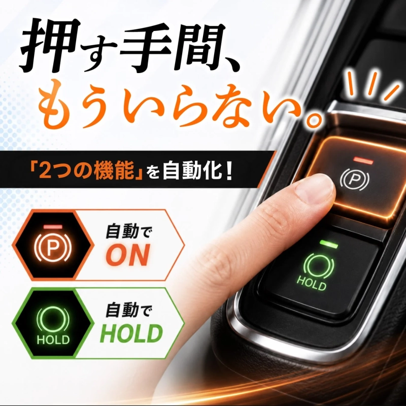 2つの機能を自動化
