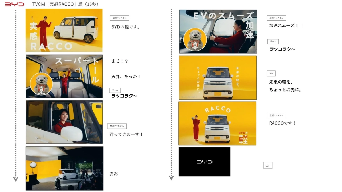 広瀬アリスさんが車内で驚くTVCM「実感RACCO」篇の様子