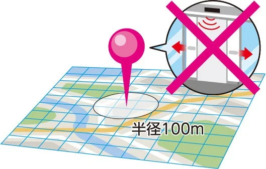 レーダー誤報オートキャンセル機能