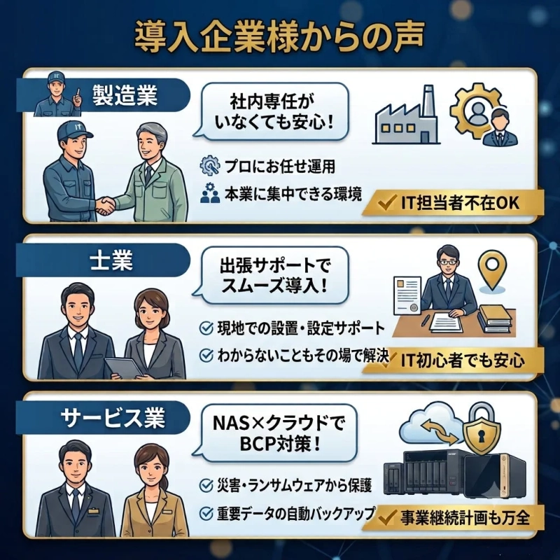 導入企業様からの声