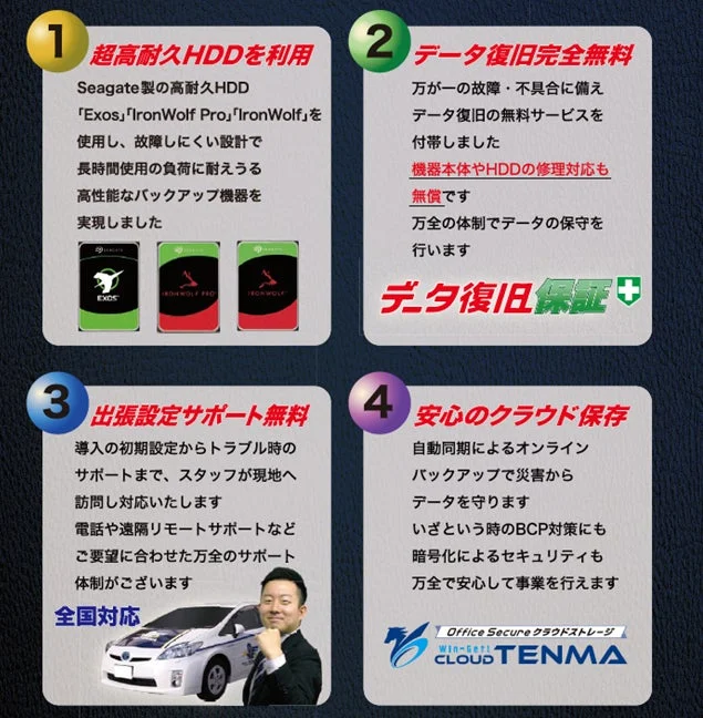 選ばれる4つの安心