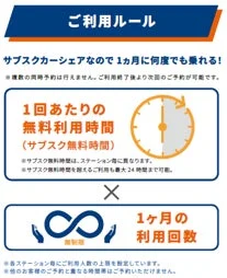 ご利用ルール