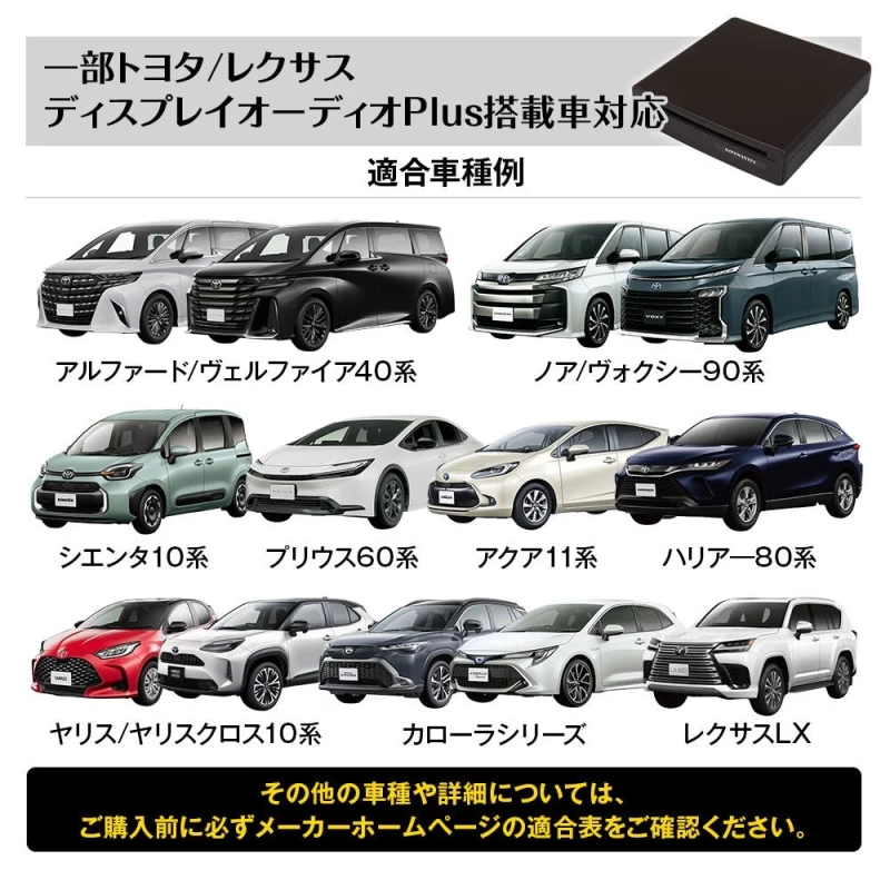 一部のトヨタ・レクサス車のディスプレイオーディオPlus搭載車に対応する外部機器と、その適合車種例を多数紹介