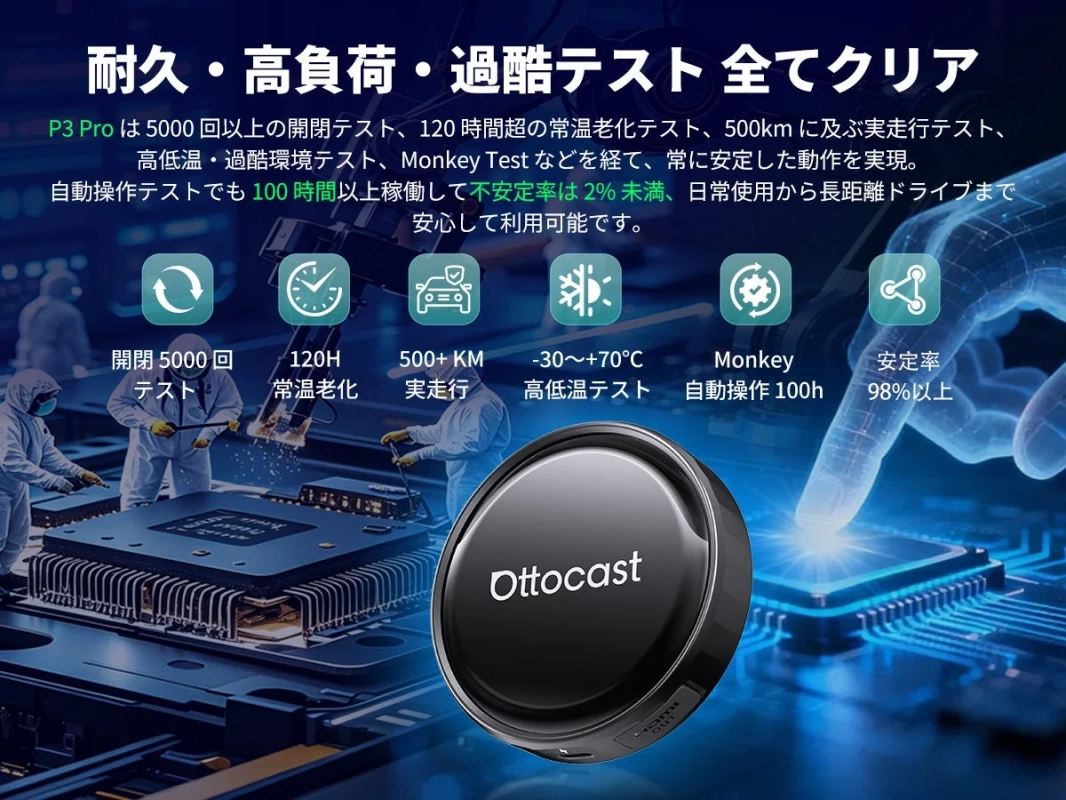 耐久・高負荷・過酷テスト全てクリア
