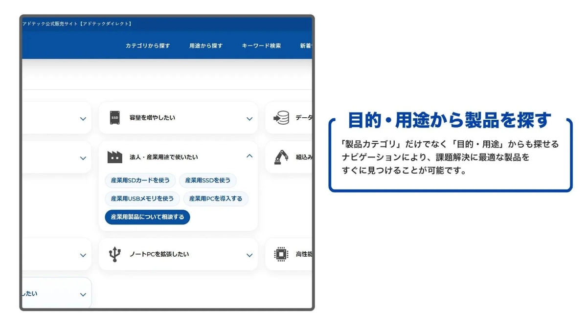 検索導線のイメージ