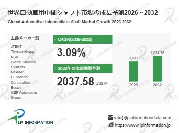 世界自動車用中間シャフト市場の成長予測2026~2032