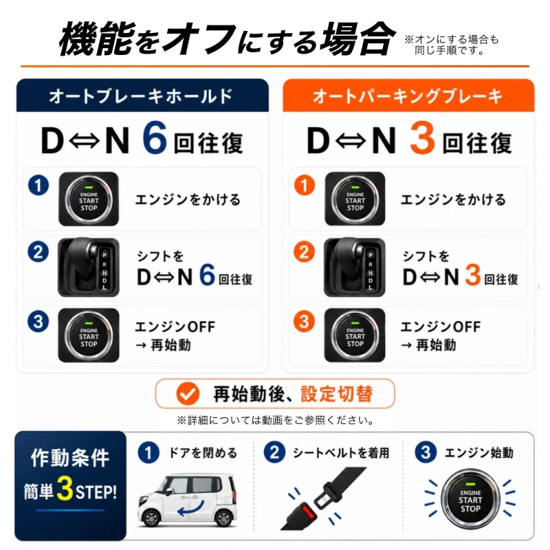 設定切替の手順