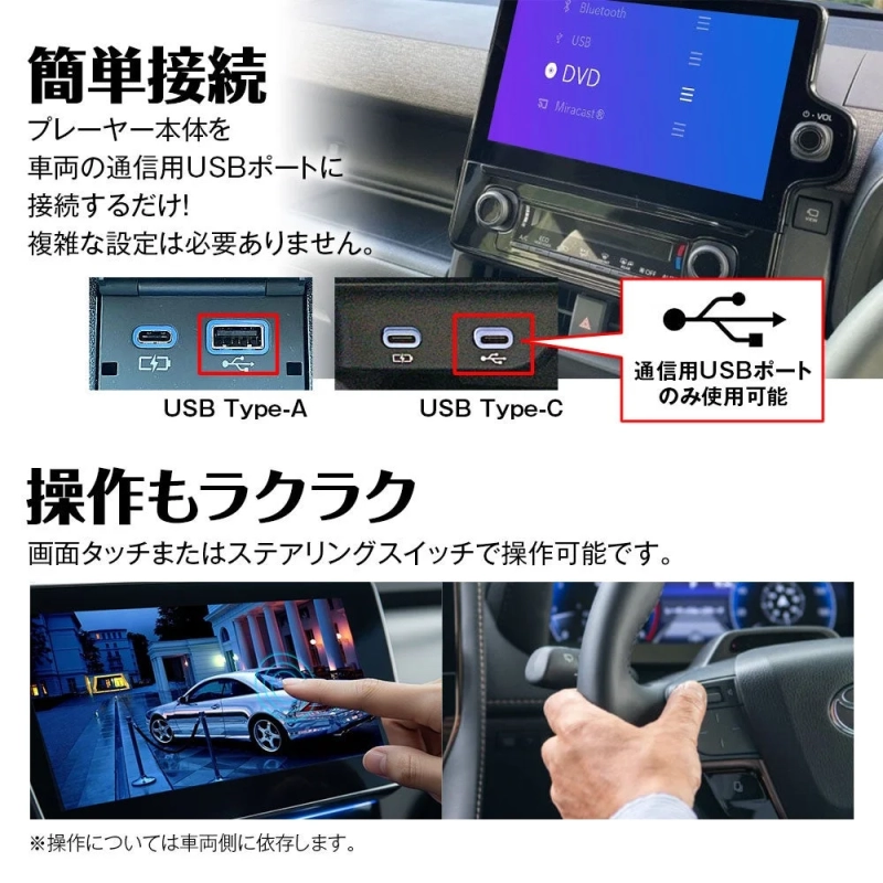 車載ディスプレイへの簡単なUSB接続と操作方法を紹介