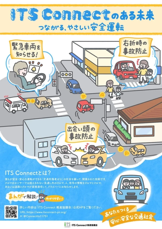 ITS Connectのある未来