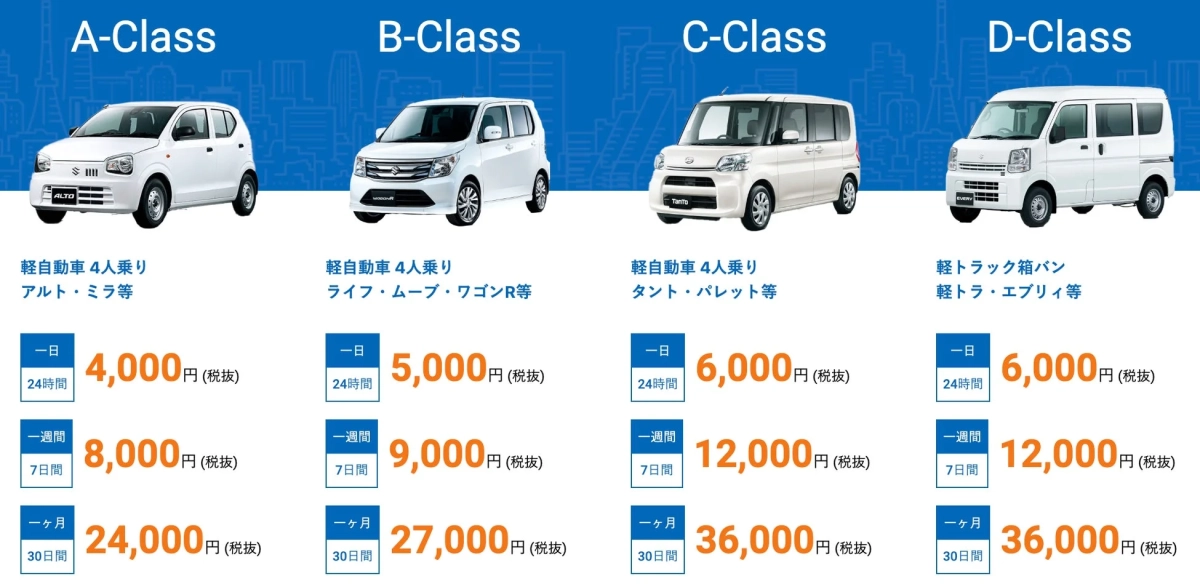 軽自動車の料金表
