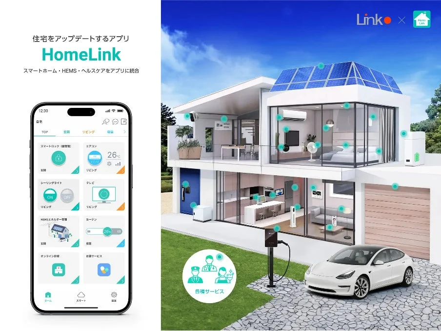 スマートホーム、HEMS、ヘルスケアを統合したアプリ「HomeLink」の紹介画像