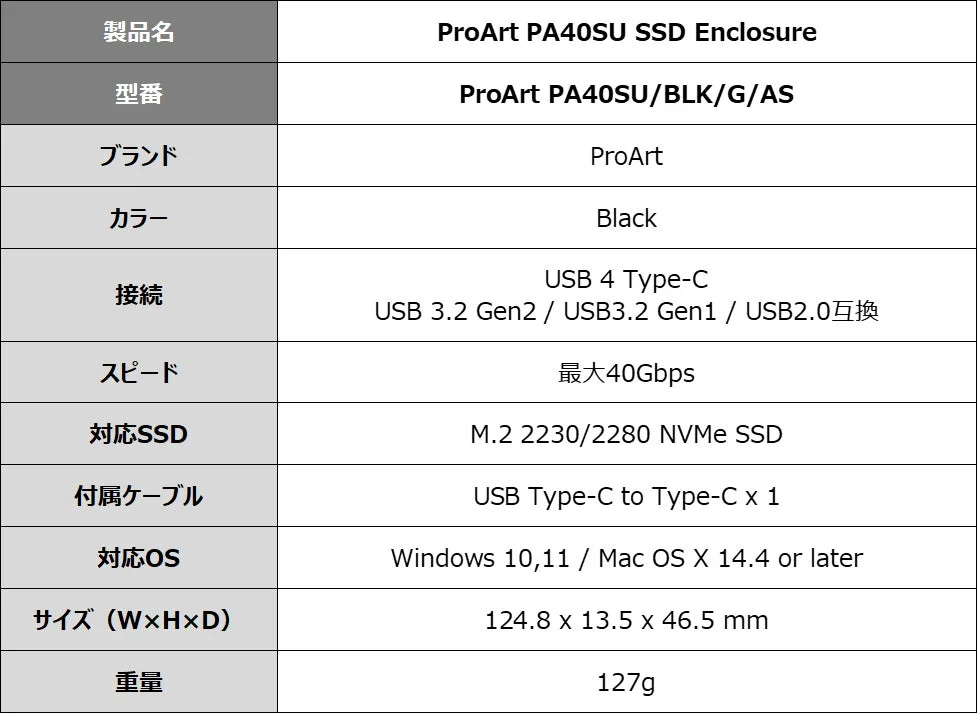 ProArt PA40SU SSDエンクロージャーの製品仕様