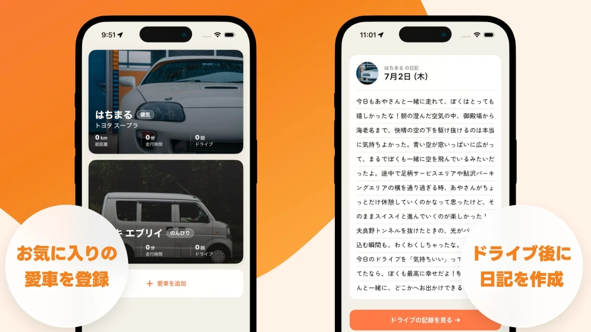 愛車日記画面
