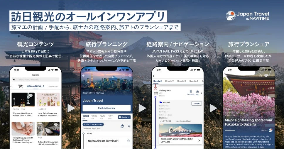 『Japan Travel by NAVITIME』アプリの機能概要