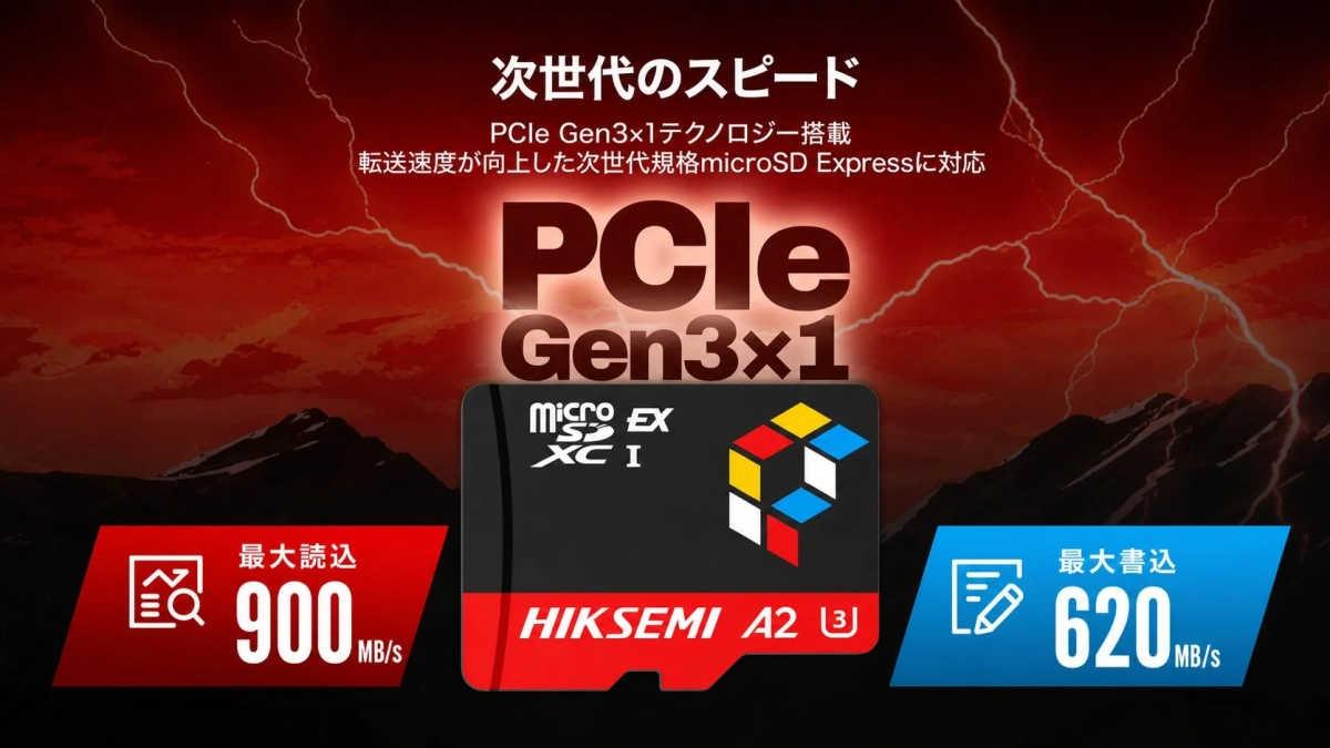 次世代のスピード
