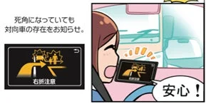 右折時の危険をお知らせ