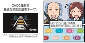 渋滞時の追従走行をサポート