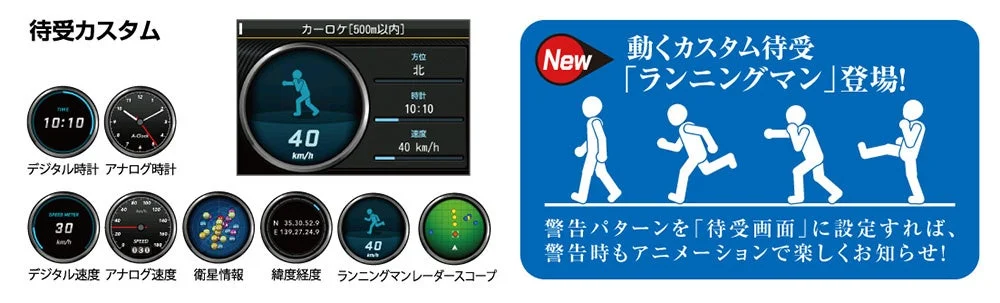 待受カスタム機能