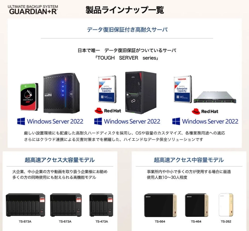 ULTIMATE BACKUP SYSTEM GUARDIAN+R 製品ラインナップ一覧
