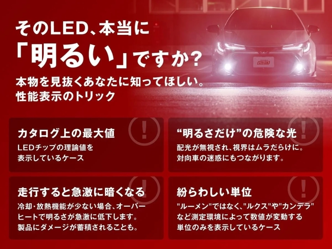 LEDヘッドライトの性能表示に関する注意喚起の画像
