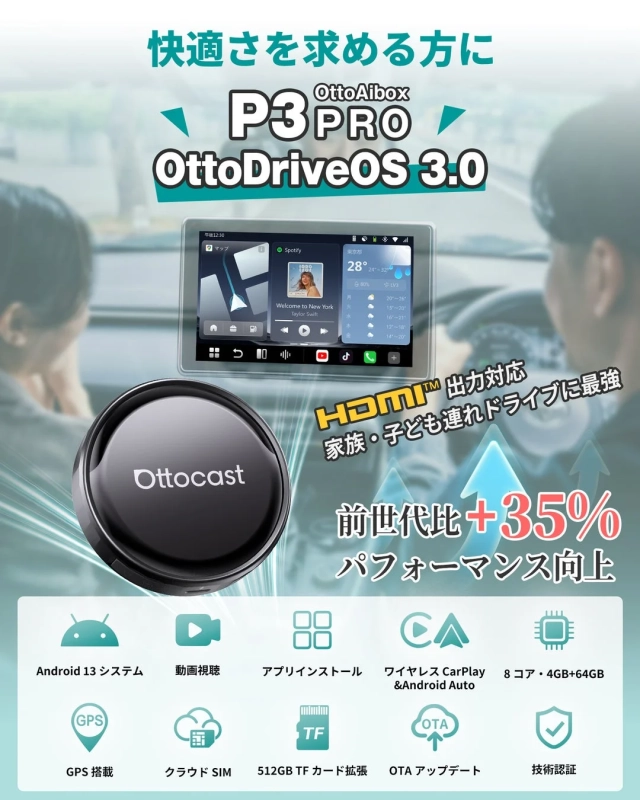 P3 PROの機能概要