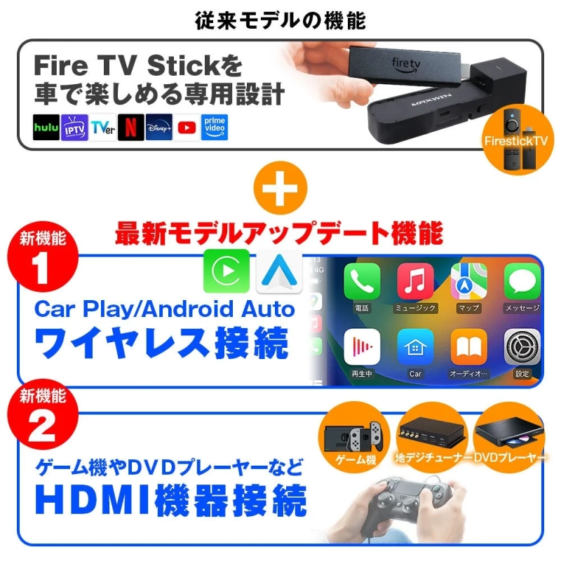 Fire TV Stick対応