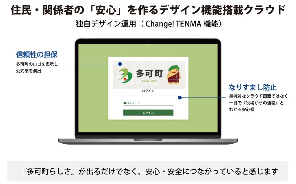多可町のロゴが入ったTENMAログイン画面