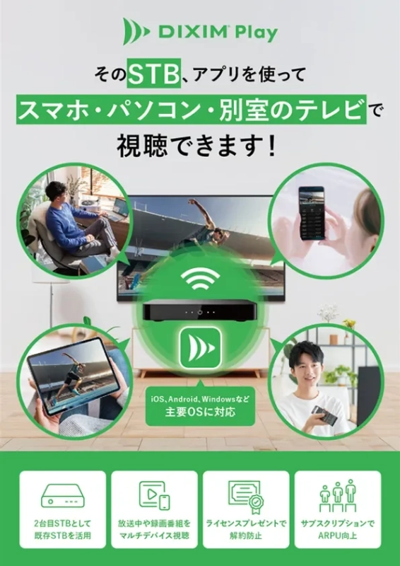 DIXIM Play そのSTB、アプリを使って スマホ・パソコン・別室のテレビで 視聴できます!