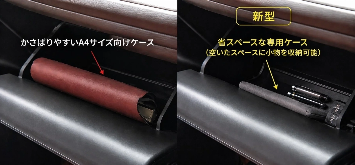 かさばる従来のケースとコンパクトな新型ケースの比較