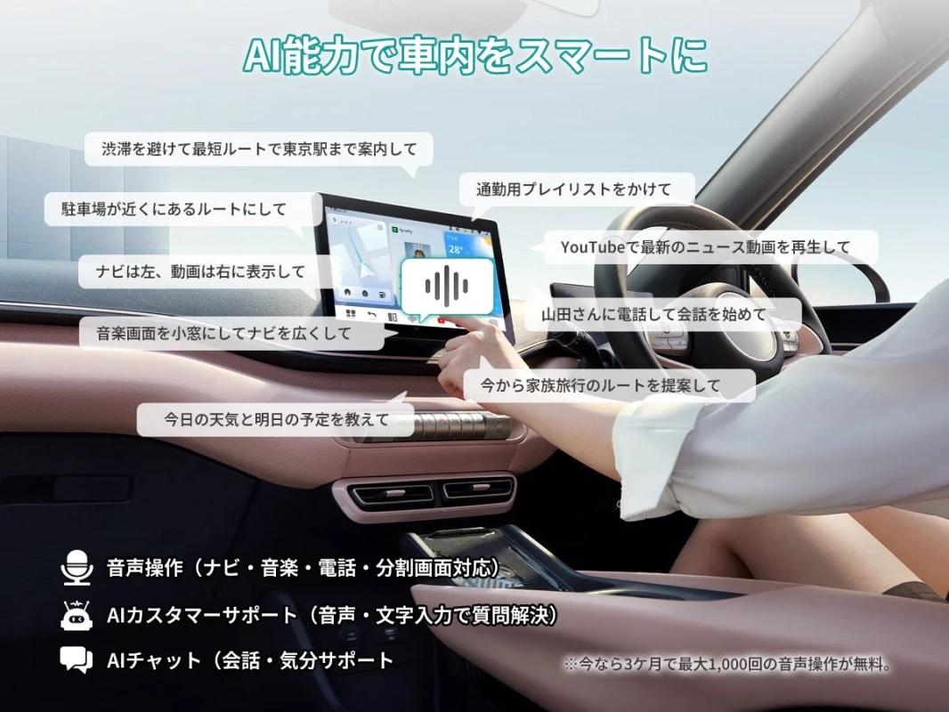 AI能力で車内をスマートに