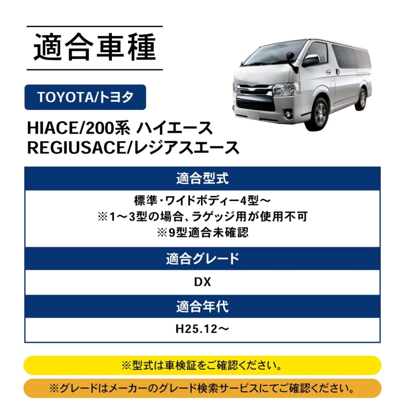 適合車種
