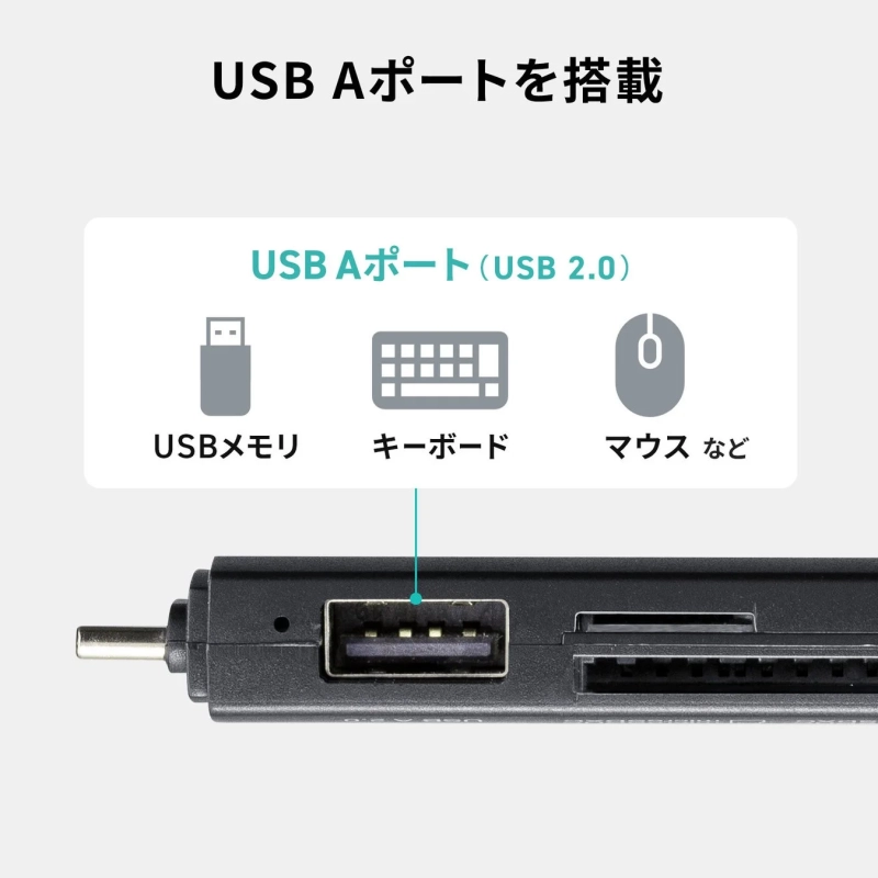 USBハブ機能