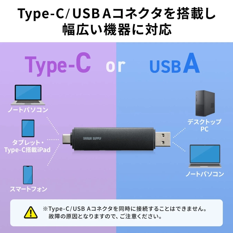 Type-CとUSB A対応機器