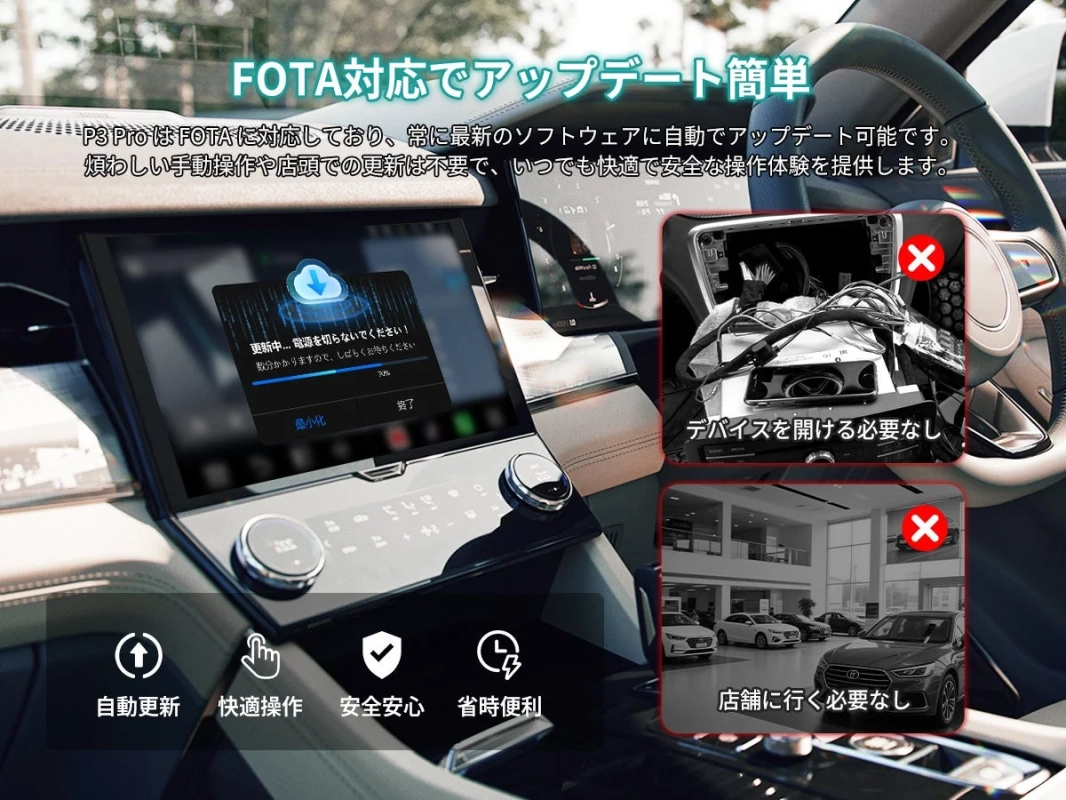 FOTA対応でアップデート簡単