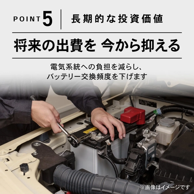 車のエンジンルームでバッテリー交換作業が行われている様子が写っており、長期的な投資価値として将来の出費を抑えるメリットが説明されています。