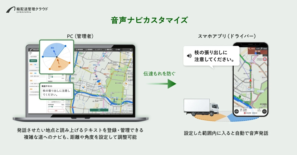 音声ナビカスタマイズ機能の詳細