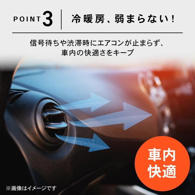 車のエアコンが信号待ちや渋滞時でも止まらず、冷暖房が弱まることなく車内の快適さを維持できることを示す画像です。
