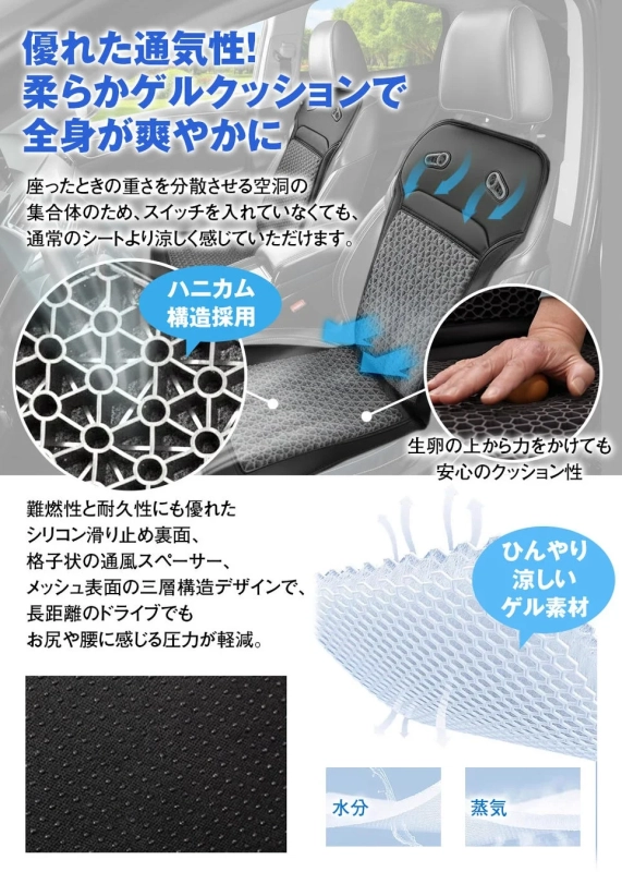 ハニカム構造ゲルクッションの断面図と機能説明
