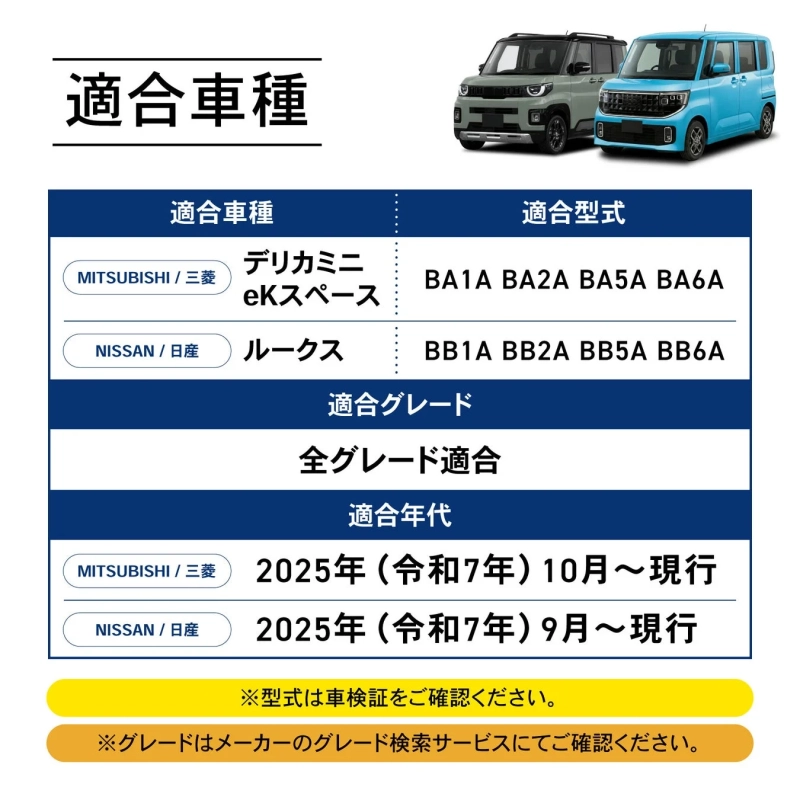 三菱デリカミニ、eKスペース、日産ルークスの適合車種情報を示す画像です。