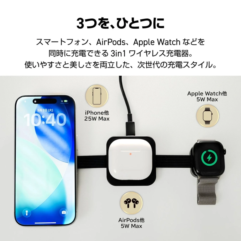 3in1充電器の利用イメージ