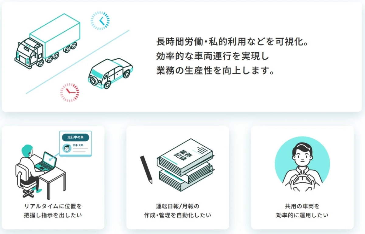 車両管理の効率化イメージ