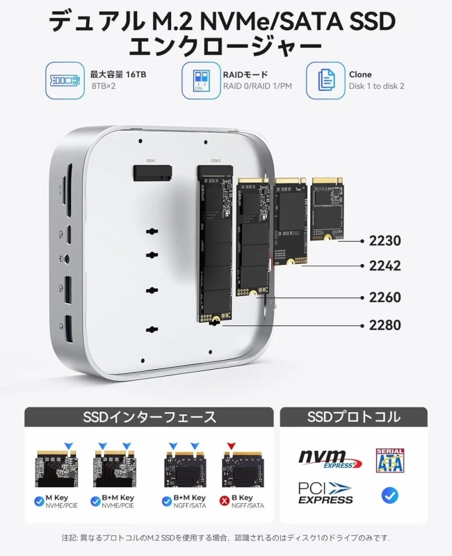 デュアルM.2 SSDエンクロージャーの詳細