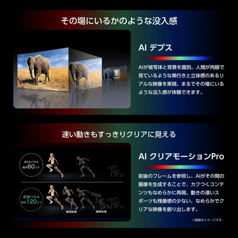 AIピクチャー機能(1)