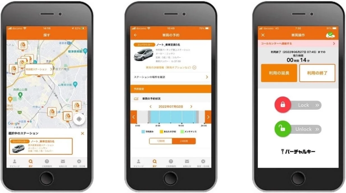 カーシェアリングサービスのスマートフォンアプリの画面を3つ示しています。左は地図上での車両検索、中央は車両の詳細確認と予約状況の表示、右は利用中の車両のロック・アンロックを行うバーチャルキー機能と利用時間延長・終了操作の画面です。