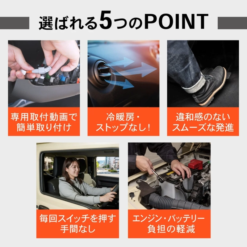 この画像は、自動車製品の5つのメリットを提示しています。