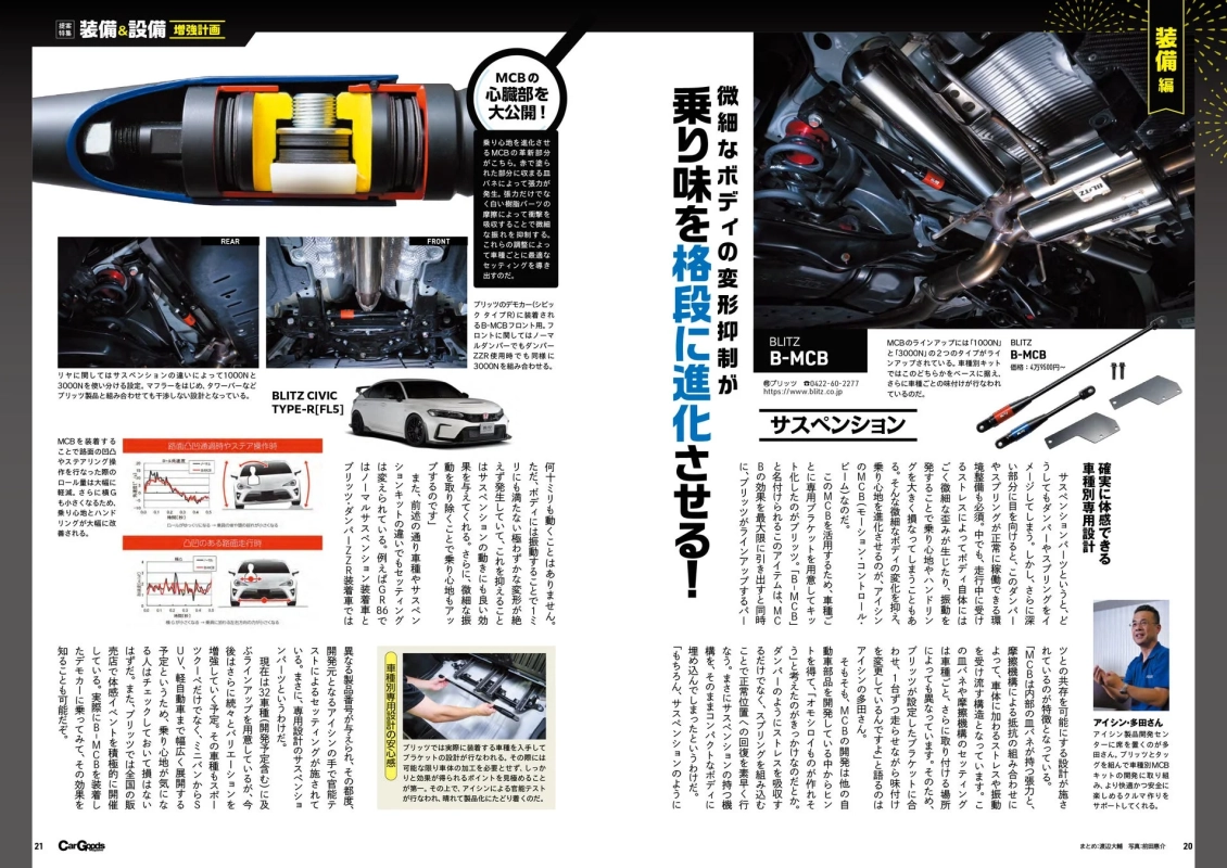 BLITZのB-MCB